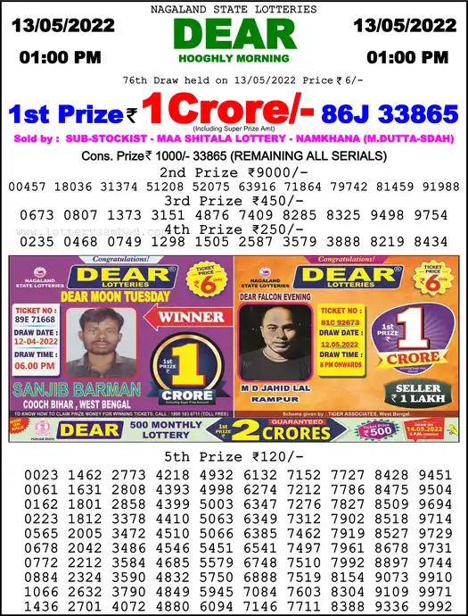 Lottery Sambad 1 PM result 13 May 2022
