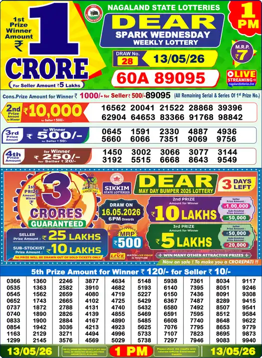 Lottery Sambad Today 1:00 PM Result 13 May 2026