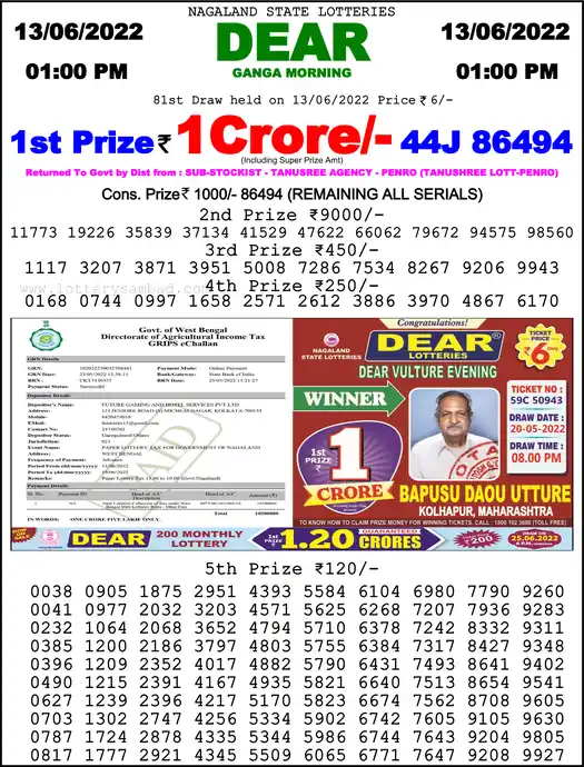 Lottery Sambad 1 PM result 13 Jun 2022
