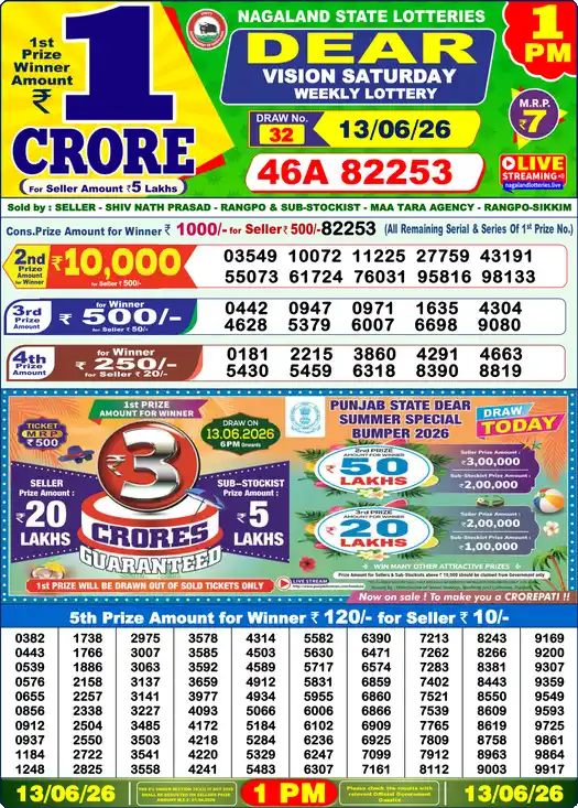 Lottery Sambad Today 1:00 PM Result 13 June 2026