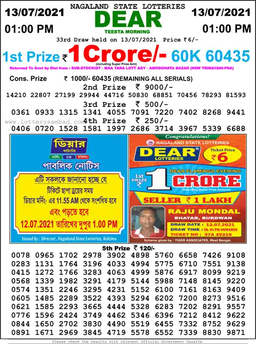 Lottery Sambad 1 PM result 13 Jul 2021