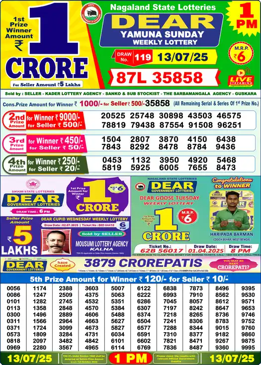 Lottery Sambad 1 PM result 13 Jul 2025