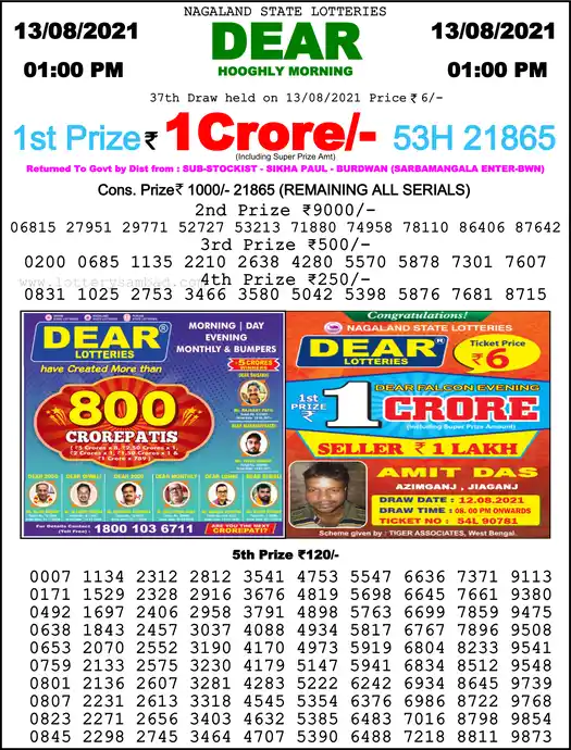 Lottery Sambad 1 PM result 13 Aug 2021