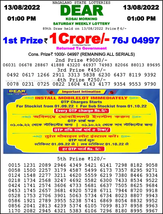Lottery Sambad 1 PM result 13 Aug 2022