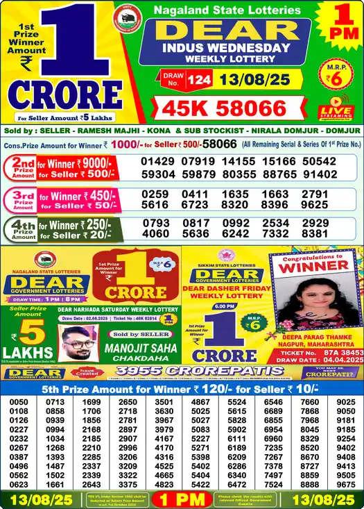 Lottery Sambad 1 PM result 13 Aug 2025