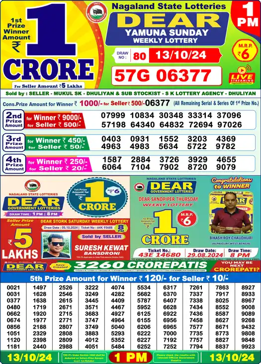Lottery Sambad 1 PM result 13 Oct 2024