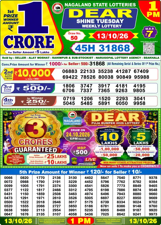 Lottery Sambad 1 PM result 13 Oct 2026