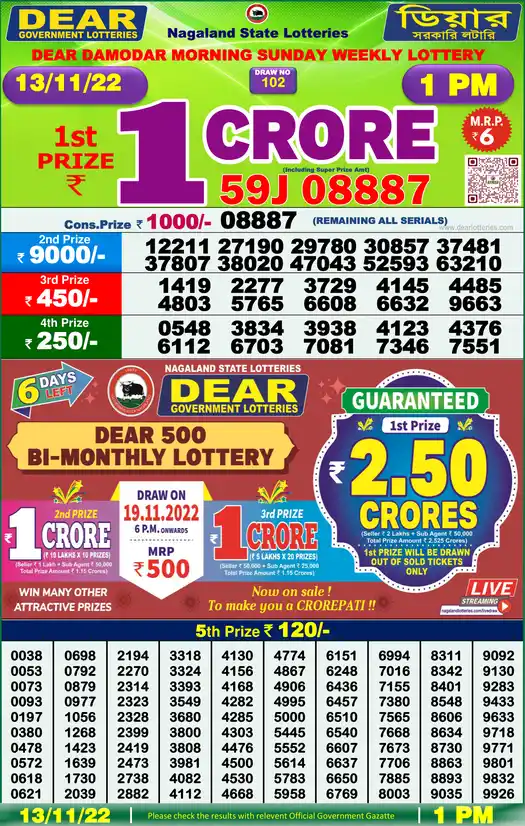 Lottery Sambad 1 PM result 13 Nov 2022