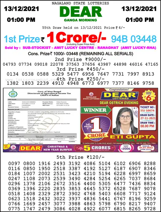 Lottery Sambad 1 PM result 13 Dec 2021