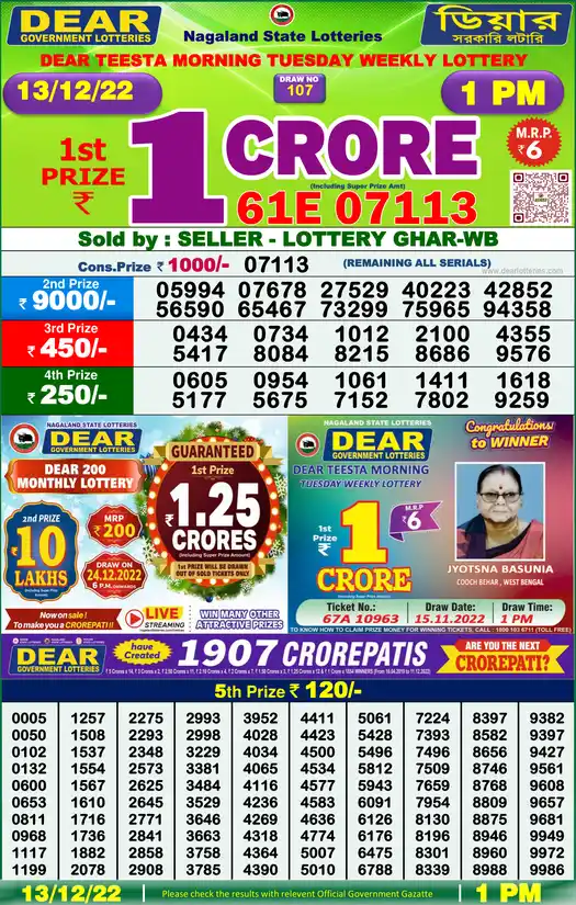 Lottery Sambad 1 PM result 13 Dec 2022