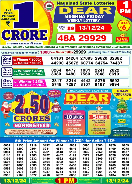 Lottery Sambad 1 PM result 13 Dec 2024