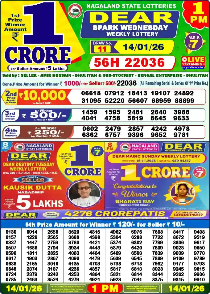Lottery Sambad 1 PM result 14 Jan 2026