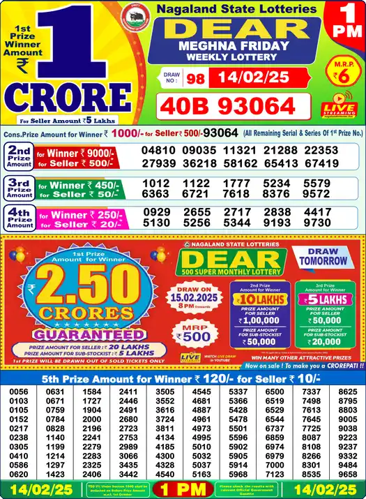 Lottery Sambad 1 PM result 14 Feb 2025
