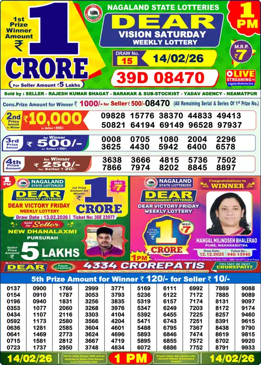 Lottery Sambad 1 PM result 14 Feb 2026