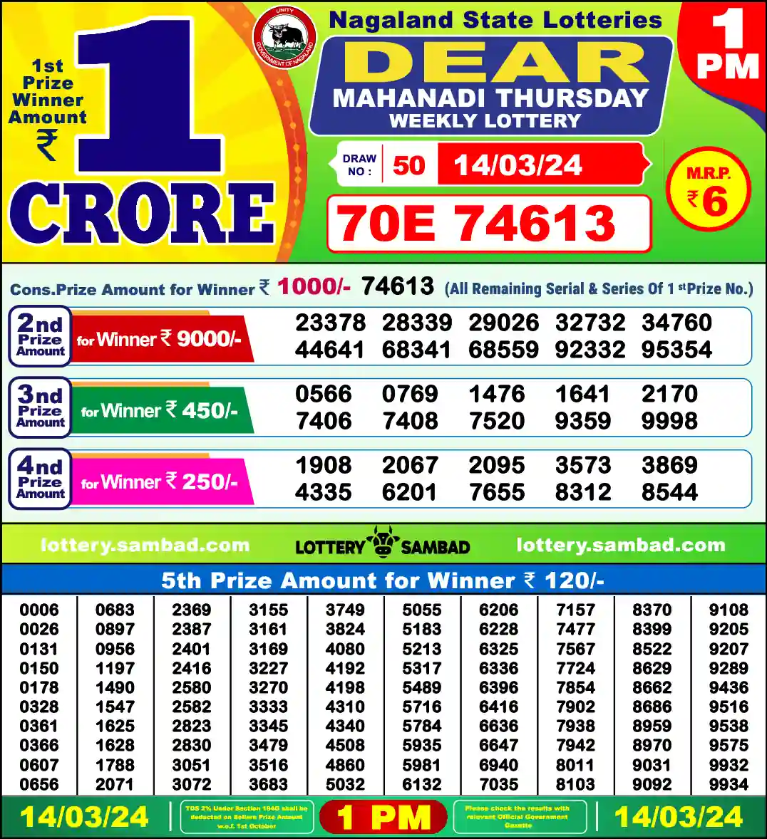 Lottery Sambad 1 PM result 14 Mar 2024