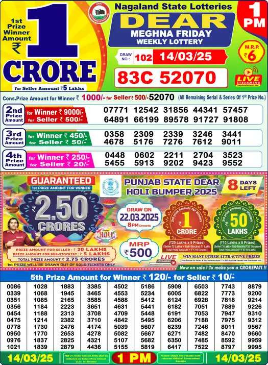 Lottery Sambad 1 PM result 14 Mar 2025