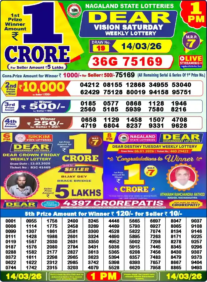 Lottery Sambad 1 PM result 14 Mar 2026