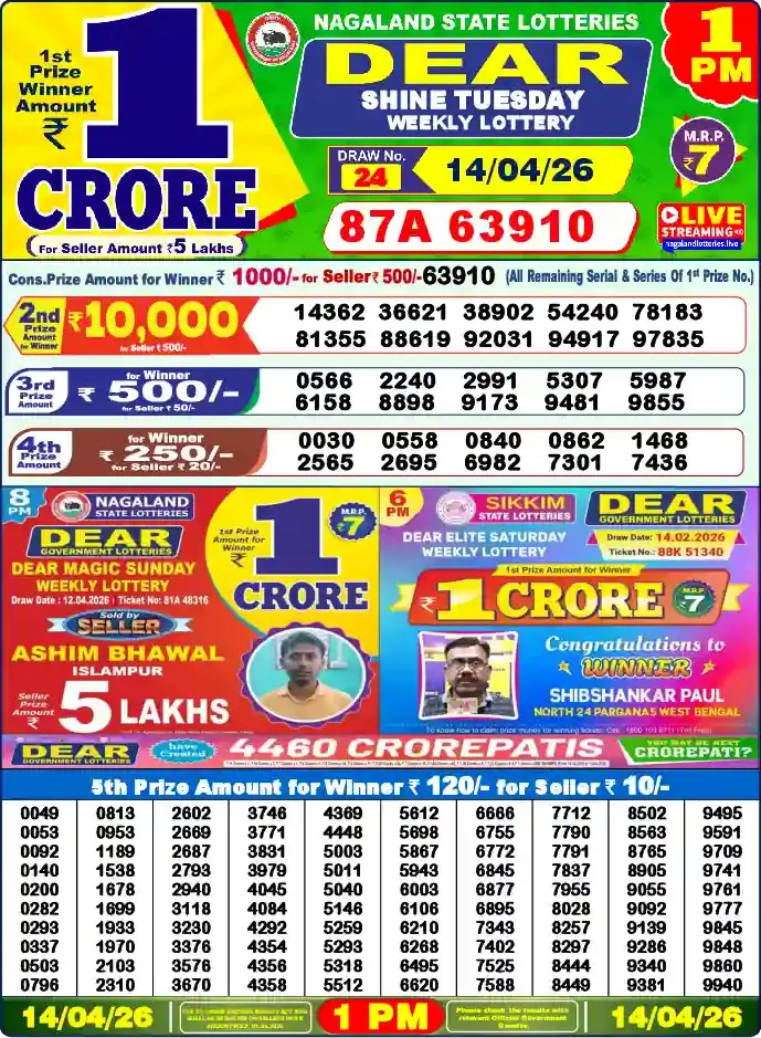 Lottery Sambad 1 PM result 14 Apr 2026