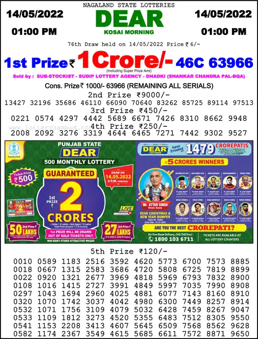 Lottery Sambad 1 PM result 14 May 2022