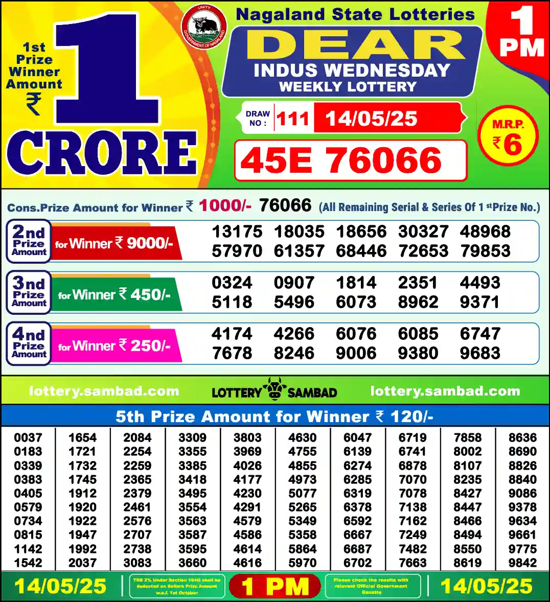 Lottery Sambad 1 PM result 14 May 2025
