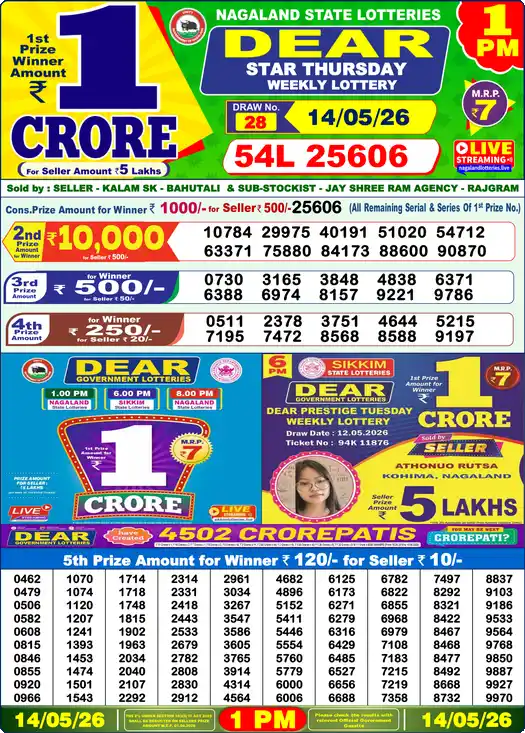Lottery Sambad Today 1:00 PM Result 14 May 2026