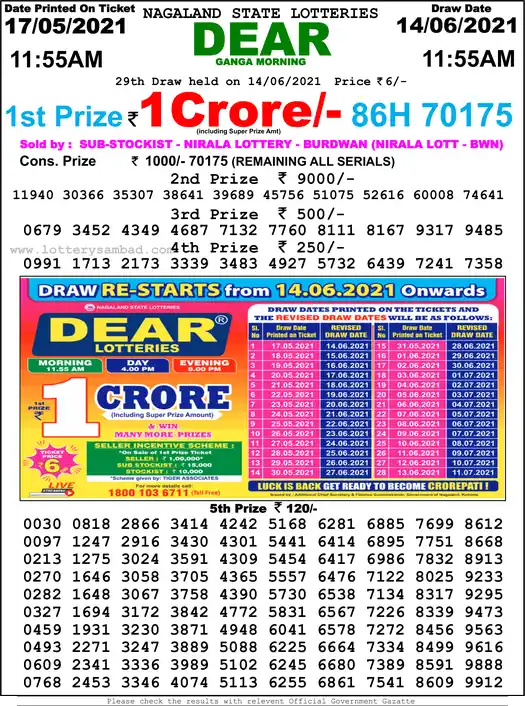 Lottery Sambad 1 PM result 14 Jun 2021