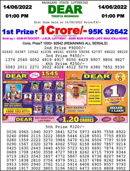 Lottery Sambad 1 PM result 14 Jun 2022