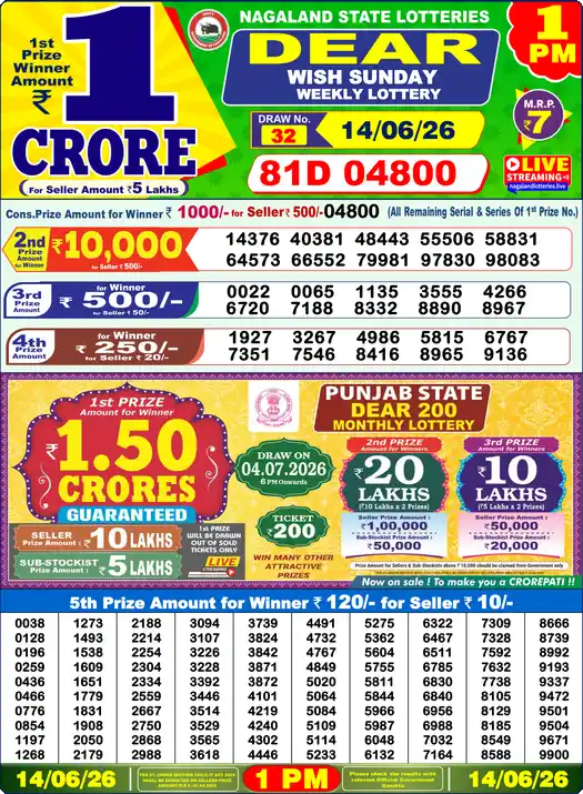 Lottery Sambad Result 1 PM 14 Jun 2026