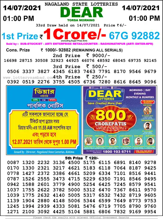 Lottery Sambad 1 PM result 14 Jul 2021