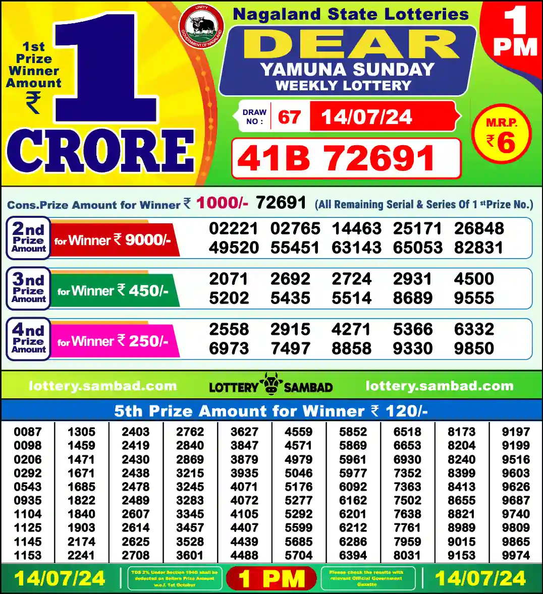 Lottery Sambad 1 PM result 14 Jul 2024