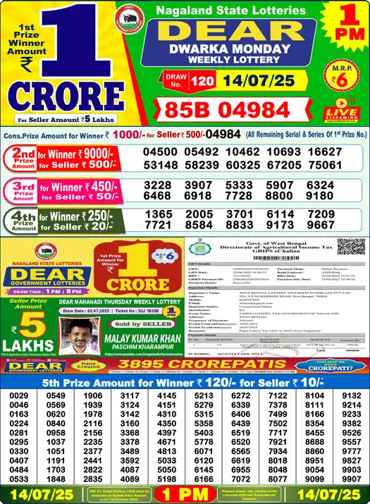Lottery Sambad 1 PM result 14 Jul 2025