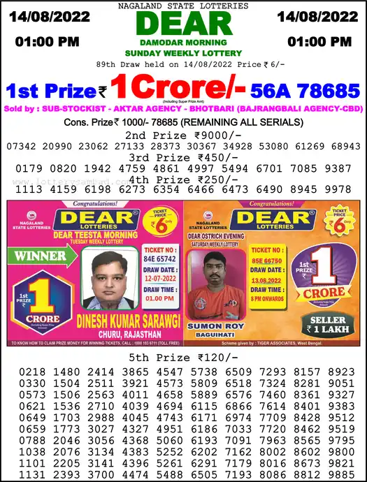 Lottery Sambad 1 PM result 14 Aug 2022