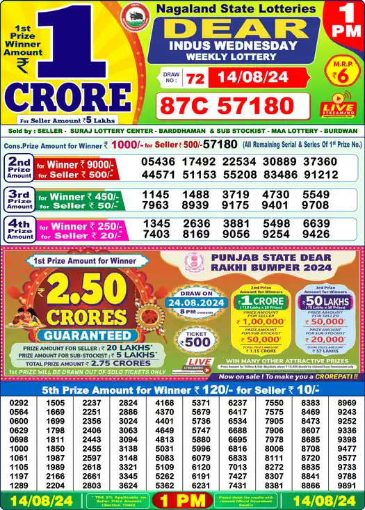 Lottery Sambad 1 PM result 14 Aug 2024