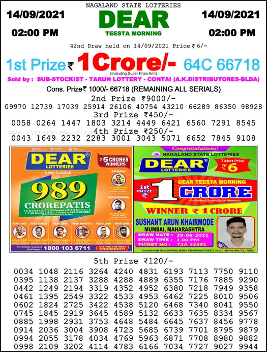 Lottery Sambad 1 PM result 14 Sep 2021