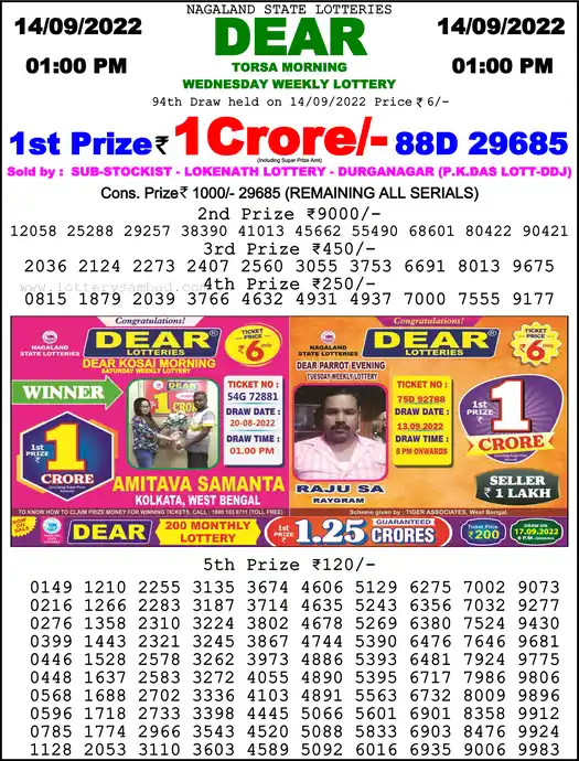 Lottery Sambad 1 PM result 14 Sep 2022