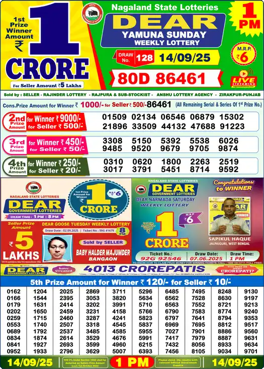 Lottery Sambad 1 PM result 14 Sep 2025