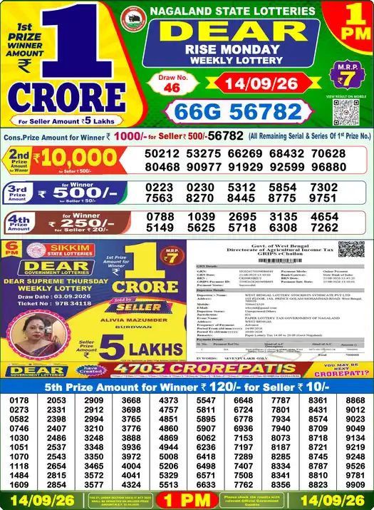 Lottery Sambad 1 PM result 14 Sep 2026