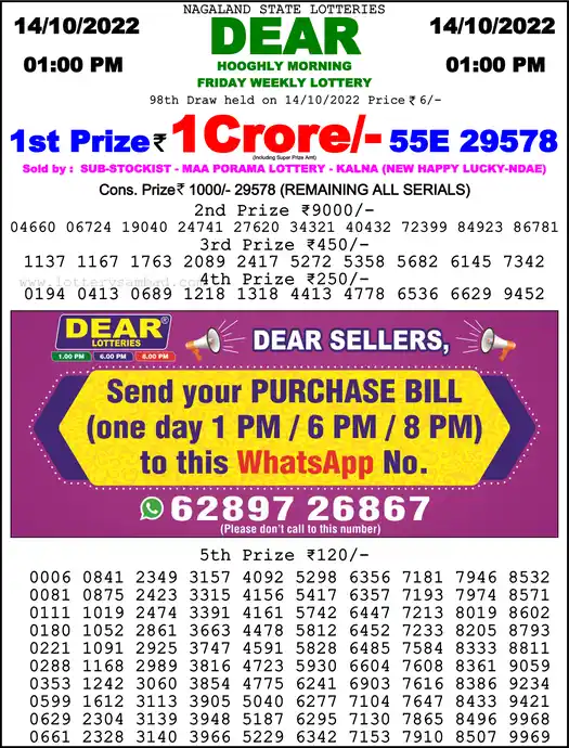 Lottery Sambad 1 PM result 14 Oct 2022