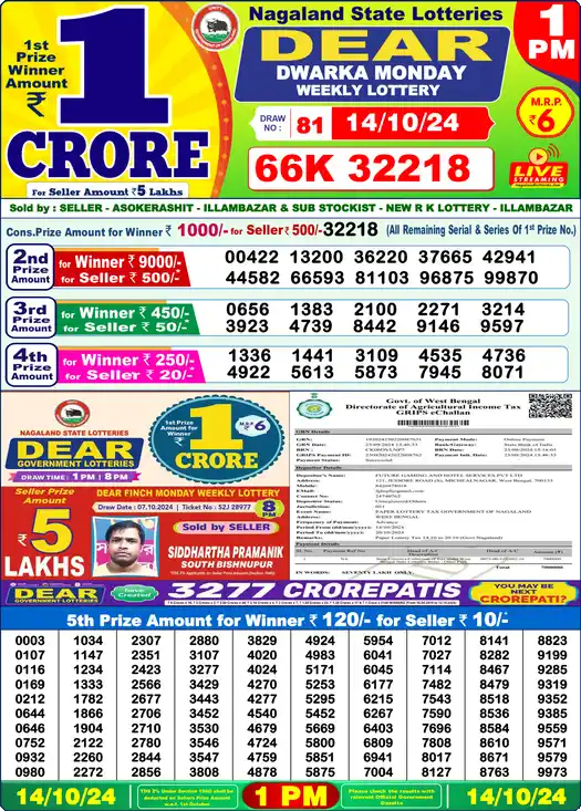 Lottery Sambad 1 PM result 14 Oct 2024