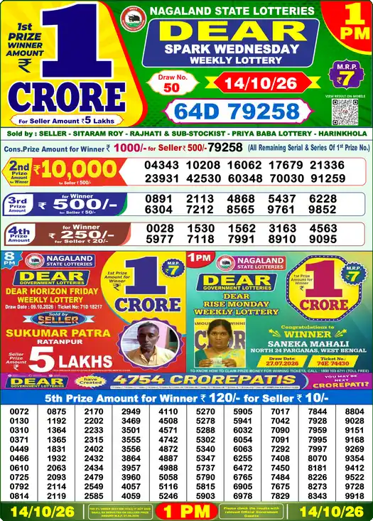 Lottery Sambad 14.10.26 – Dear Lottery Result