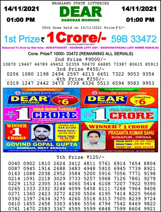 Lottery Sambad 1 PM result 14 Nov 2021