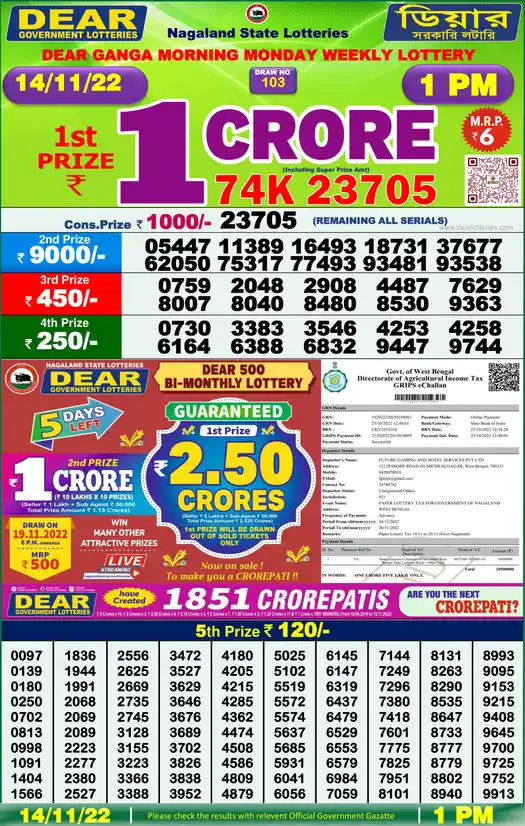 Lottery Sambad 1 PM result 14 Nov 2022