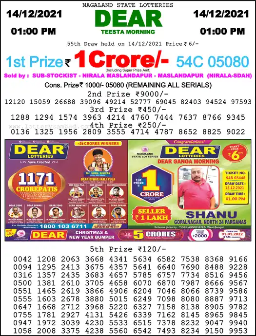 Lottery Sambad 1 PM result 14 Dec 2021