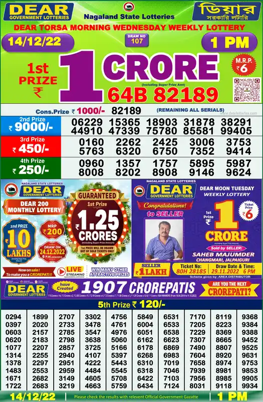 Lottery Sambad 1 PM result 14 Dec 2022