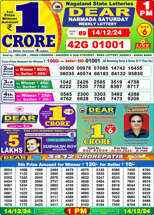 Lottery Sambad 1 PM result 14 Dec 2024