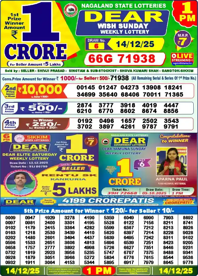 Lottery Sambad 1 PM result 14 Dec 2025