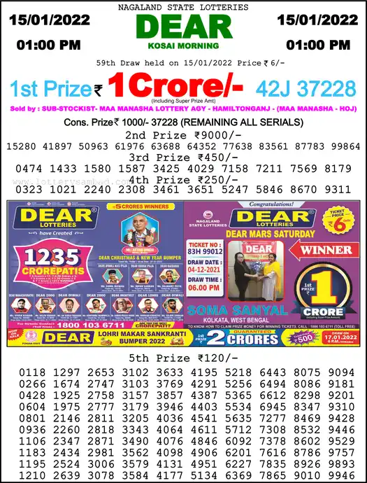 Lottery Sambad 1 PM result 15 Jan 2022