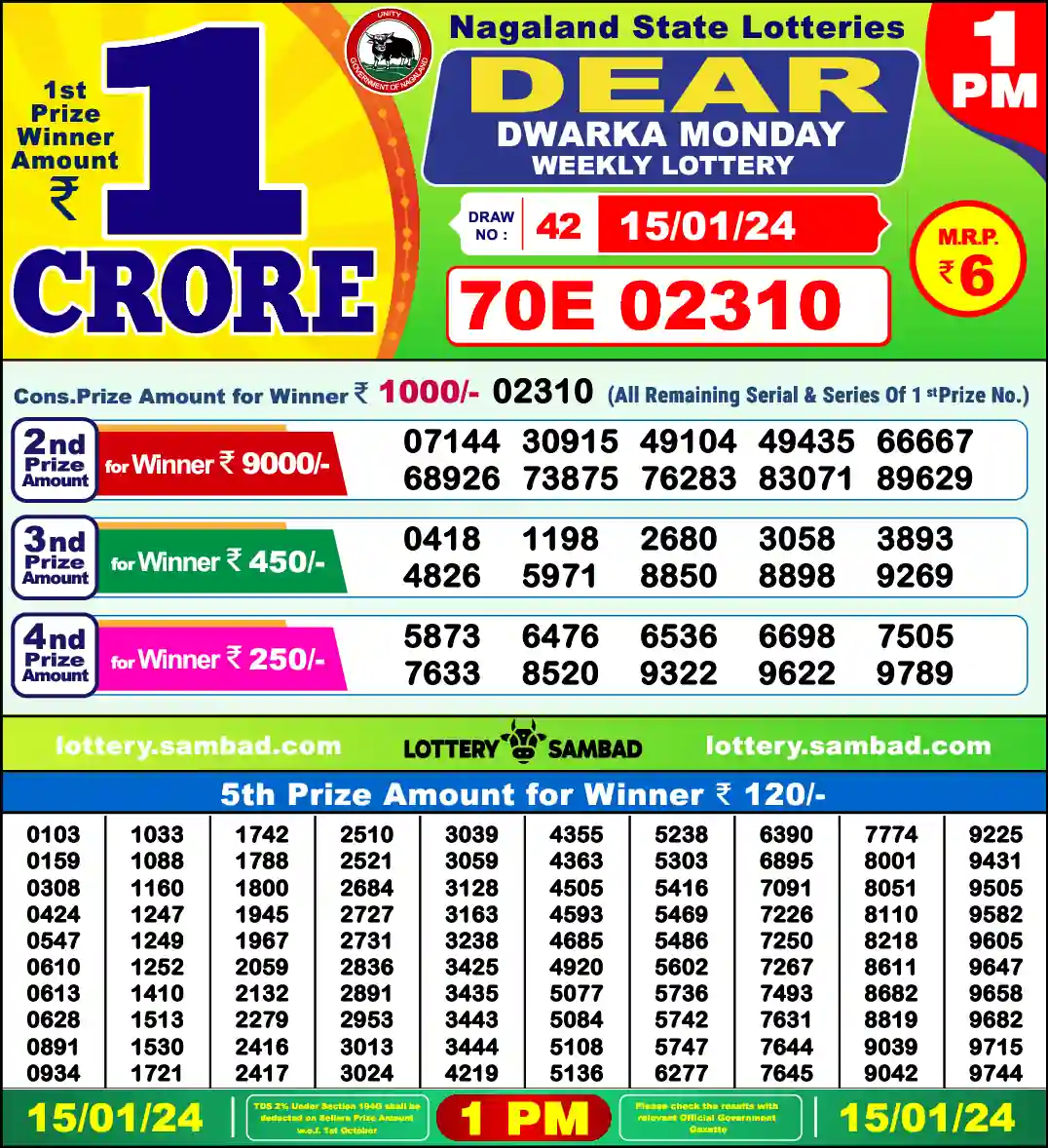 Lottery Sambad 1 PM result 15 Jan 2024