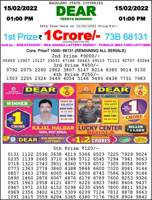 Lottery Sambad 1 PM result 15 Feb 2022