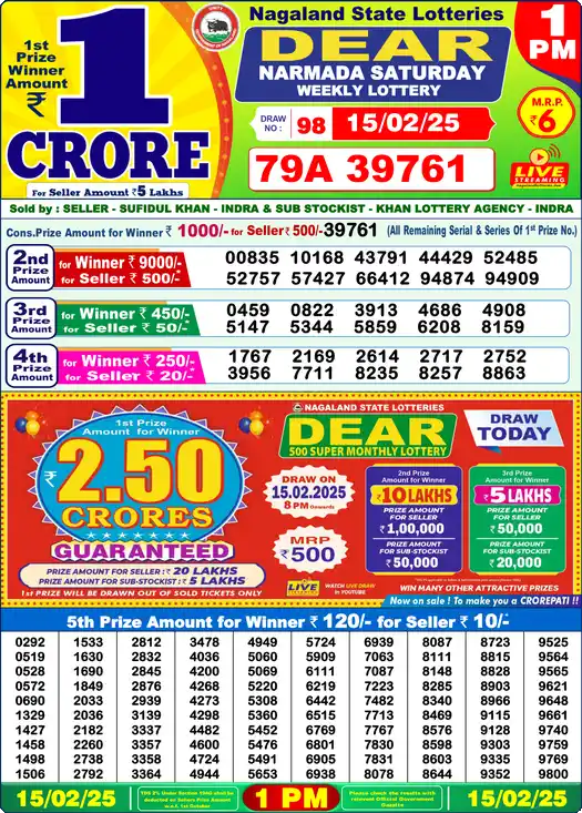 Lottery Sambad 1 PM result 15 Feb 2025